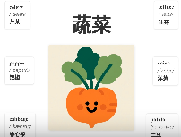 英语单词